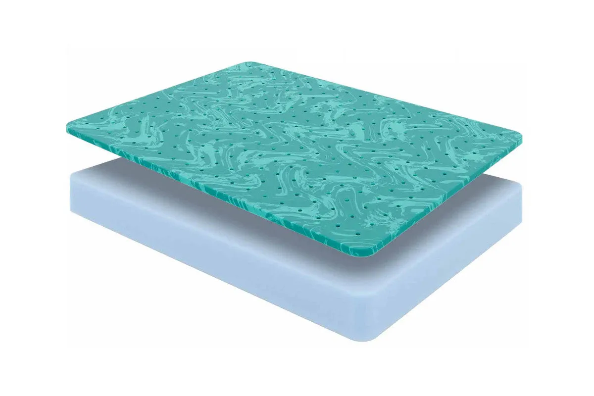 2000 - Medium 8" Foam Mattress