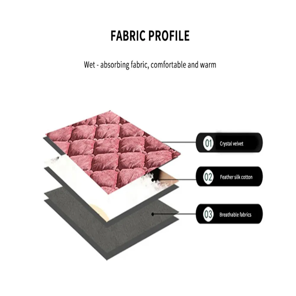 Anyhouz Mattress Cover Gray 140x200cm Crystal Velvet Thicken Quilted Warm Soft Plush Bed Sheet