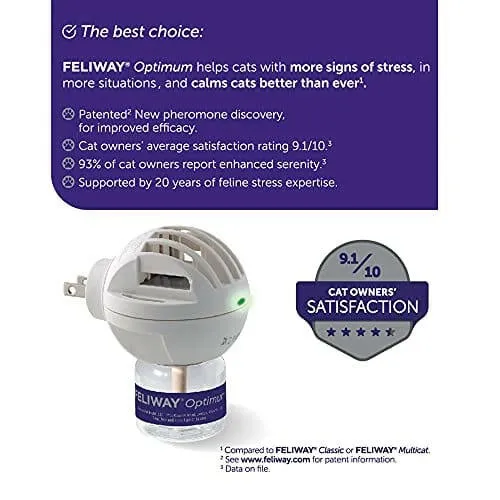 Feliway Optimum Enhanced 30 Day Starter Kit for Cats