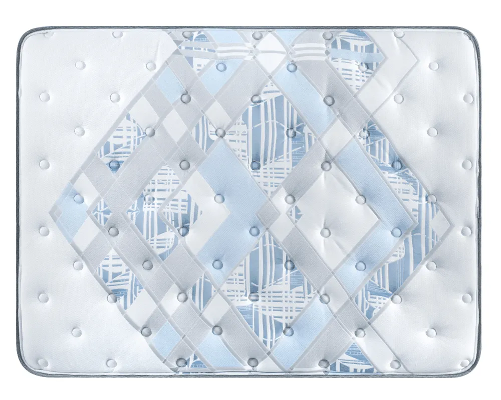 Sealy Posturepedic Euro Top Medium Mattress