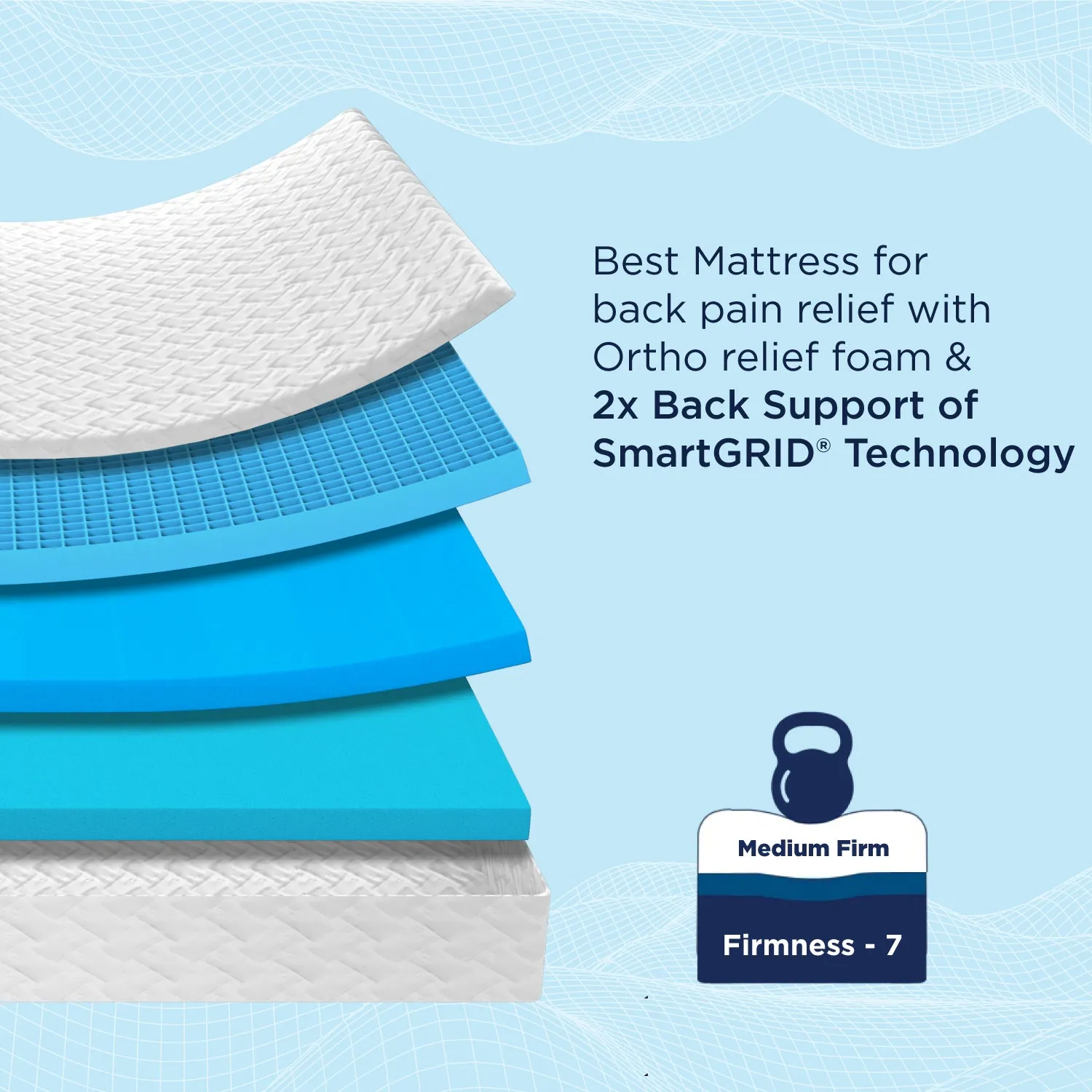 Smart Ortho Mattress